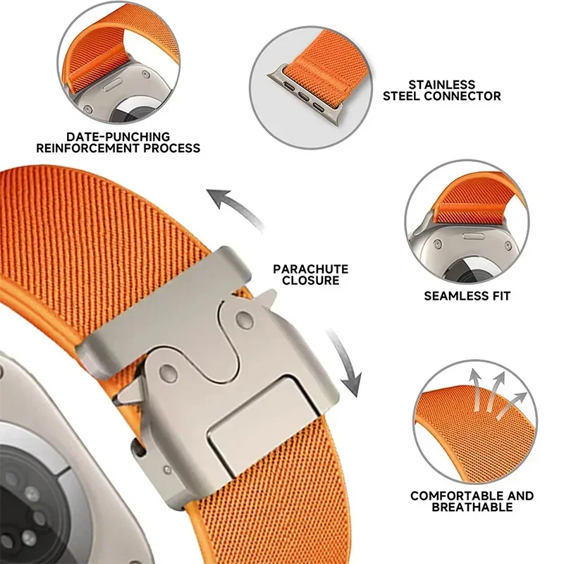 Nylon Strap for Apple Watch ba – обзор и цена Parachute Strap Elastic