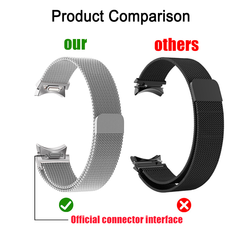 Milanese Loop For Samsung Gala – обзор и цена Milanese Loop Magnetic
