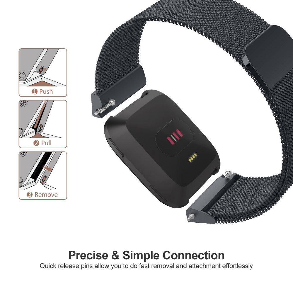 Milanese Mesh Band Strap for F – обзор и цена Mesh Strap Metal